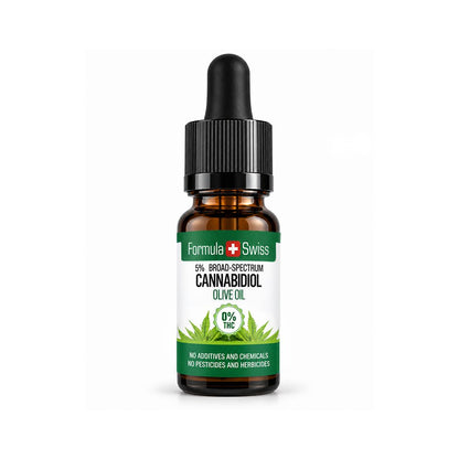 Jantárová fľaštička: CBD olej Formula Swiss v olivovom oleji, 0 % THC, biela etiketa, svetlosivé pozadie